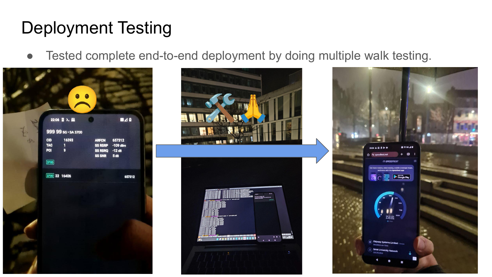 Campus5G DSIT slide 88: Deployment Testing